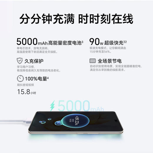 荣耀90 Pro 6.78英寸 2亿像素写真相机  双卡  全网通 商品图9