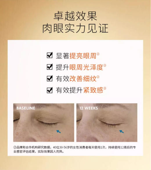 【7.7大牌再降价】修丽可修护眼部精华凝露15ml（限23.9） 商品图2