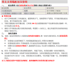 公示贴：关于配送须知