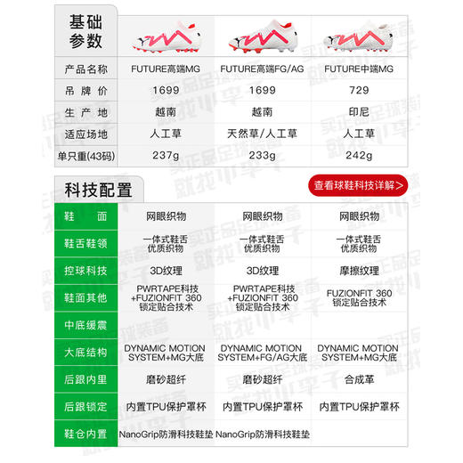小李子:彪马 FUTURE ULTIMATE MG短钉高端成人足球鞋男107358 01 商品图1