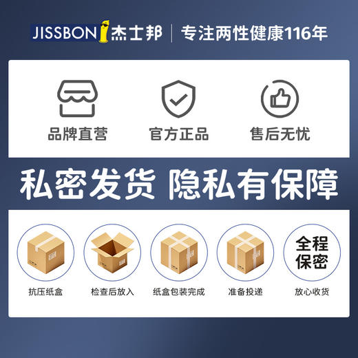 【粒粒润薄】零感超薄颗粒 超薄体验 感官升级 商品图1