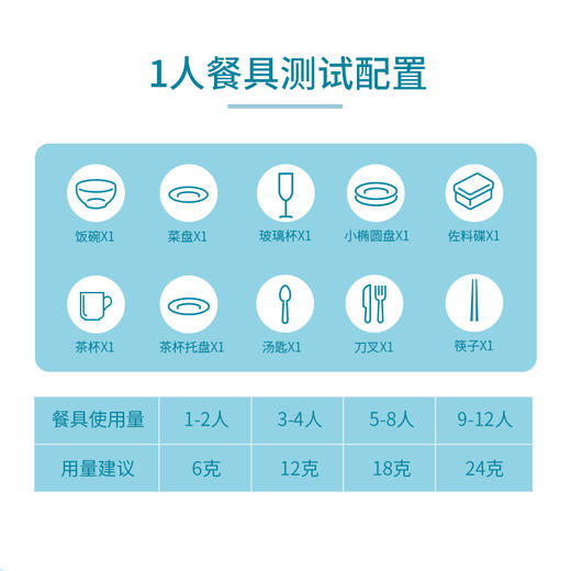 平衡点THEBALANCE洗碗机专用洗碗粉1.12kg（1903） 商品图3