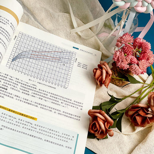 学前儿童健康照护 学前教育类专业学习 幼儿教育在职培训 商品图7