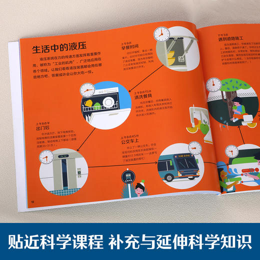 问题解决力养成 STEAM科学盒子（8册）-神奇液压 商品图2