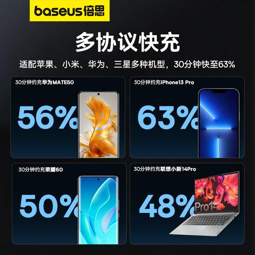 金点子Pro 氮化镓车载充电器 商品图5