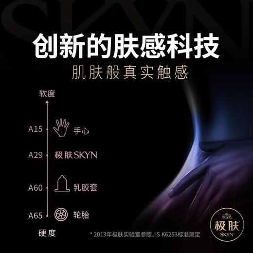 【柔软轻薄】SKYN极肤肤感薄避孕套10只 商品图1