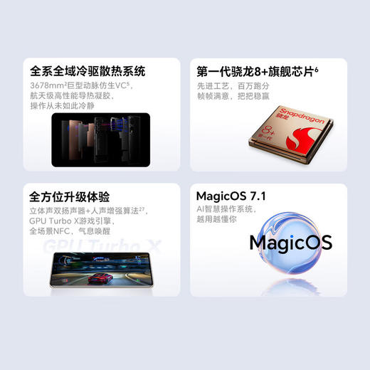 荣耀90 Pro 6.78英寸 2亿像素写真相机  双卡  全网通 商品图5