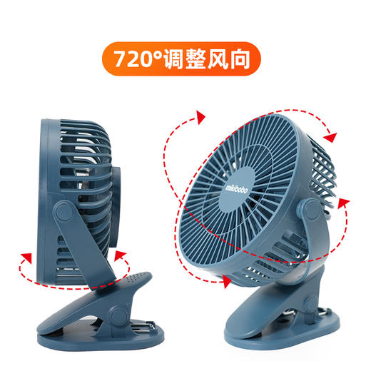 mikibobo夏季新款智能便捷式风扇 5片扇叶 可充电 大风量 台式夹挂式720°调节 商品图3