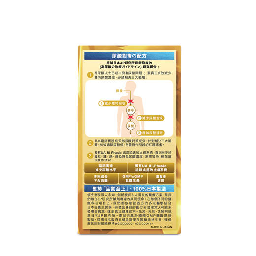 回本RETURN 尿酸对策配方 60粒尿酸通三高 商品图2