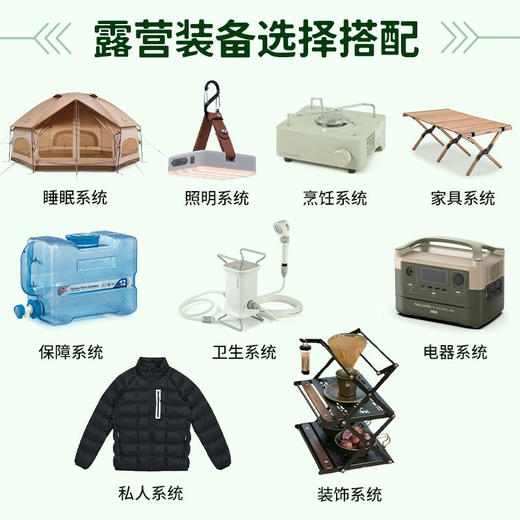 户外露营指南 徐娜 著 艺术 商品图2