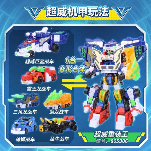 迷你特工队5之超威能量超威龙王机甲合体变形机器人玩具男孩金刚 商品图3