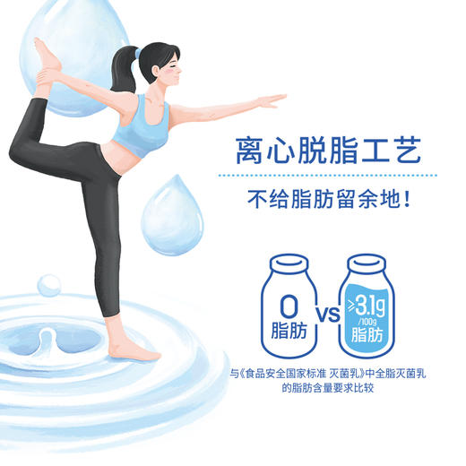 新希望雪兰心花怒FUN纯牛奶 彩云南 全脂/脱脂可选 蛋白营养儿童老人学生奶（非质量问题不支持退换、拦截） 商品图7