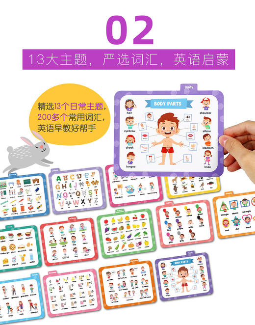 【可点读】文脉出品Let's  Go To  School校巴卡片220张点读版益智游戏早教英语闪卡3-6岁儿童启蒙认知书 商品图2