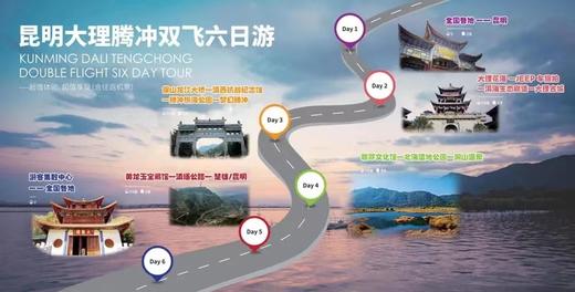 《魅力中国》邮票珍藏册  送双人旅游团 六条线路任你挑选 带你领略祖国大好山河！ 商品图7