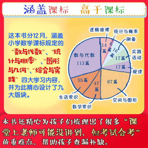 365数学趣味大百科（升级精装版）百班千人特别推荐！小学数学特级教师张俏梅、张岩峰等审读推荐！ 商品图5