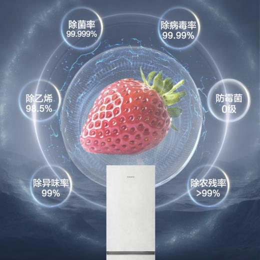 卡萨帝（Casarte）冰箱 BCD-400WLCI3M4GDU1 商品图6