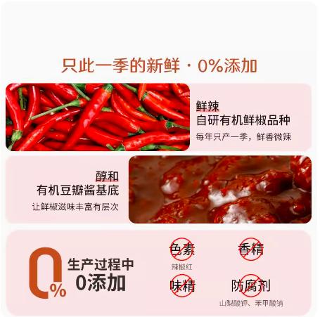 禾然有机鲜椒豆瓣酱300g 商品图2