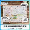 美美的中国-我的第一套思维导图游学书 商品缩略图1