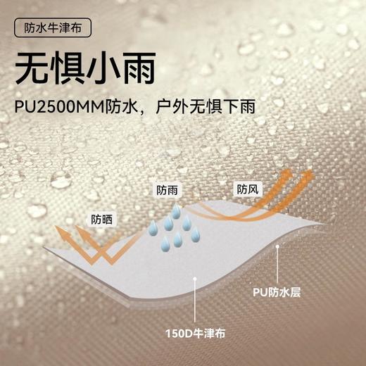 【枭】伯希和天幕超轻六角帐篷户外露营便携野营防晒防雨遮阳凉棚 商品图2