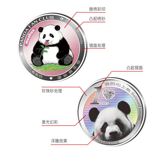 【特别发行】《我的心上熊》大熊猫纪念章套装·封装版 商品图5