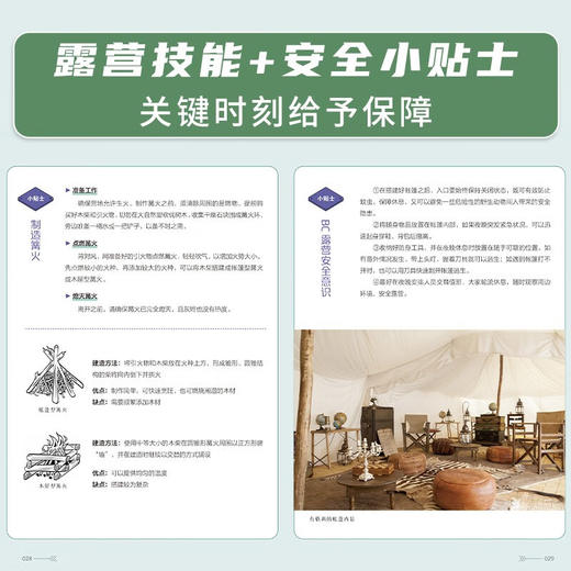 户外露营指南 徐娜 著 艺术 商品图1