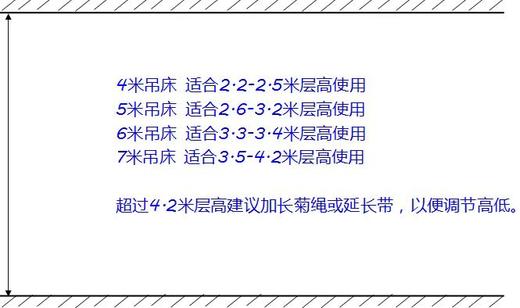 哈瓦塔高空空中瑜伽吊床家用瑜珈微弹力吊带吊绳瑜伽伸展带瑜伽馆用 商品图7