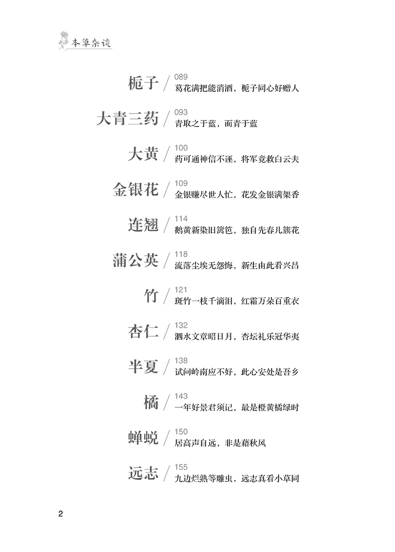 目录9787513281386本草杂谈-6.png