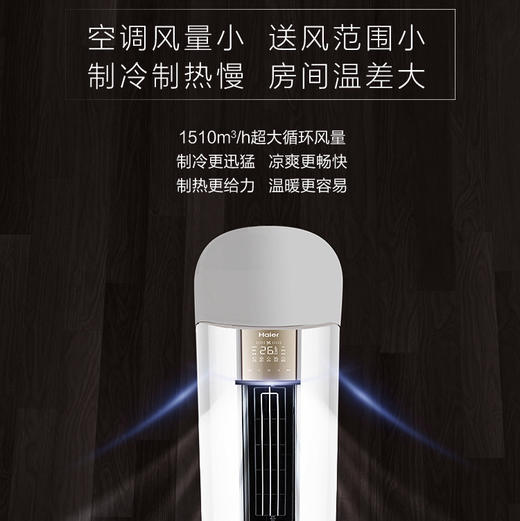 海尔（Haier）空调 KFR-50LW/03DNA81U1(冰雪白)瑞熙 商品图9