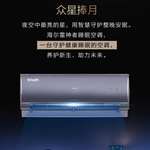 海尔（Haier）空调KFR-35GW/12KNA81U1(紫) 商品图9