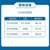 进口五价轮状（口服）疫苗 3剂次 现货预约 上海仁爱医院国际部 商品缩略图1