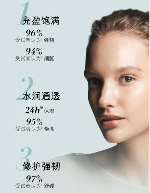 【中欧班列精选】 lamer海蓝之谜精粹乳15ml/50ml/ 125ml HJ 商品图5