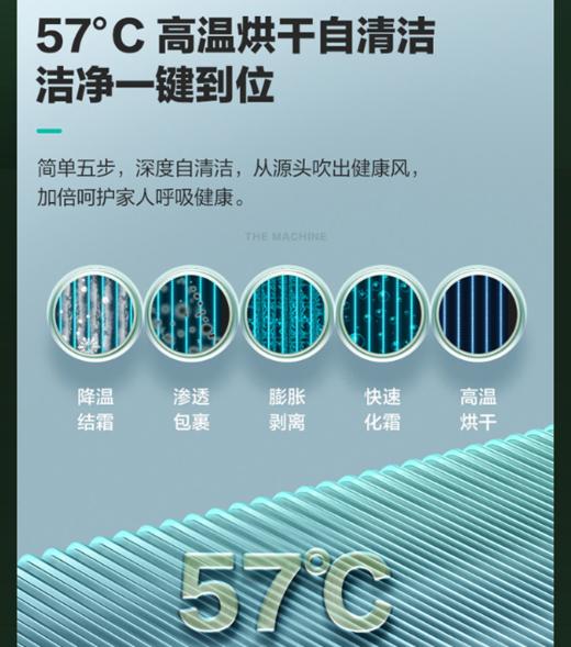 海信空调3匹新一级新风系统立式空调柜机KFR-72LW/X690-X1 商品图4
