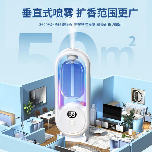 自动香薰机定时喷香机空气加湿清新剂车载房间香水除臭驱蚊扩香机 商品图2
