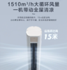 海尔 3匹 【KFR-72LWA1FAB81U1】新一级变频 防直吹除菌自清洁柜机空调 商品缩略图6