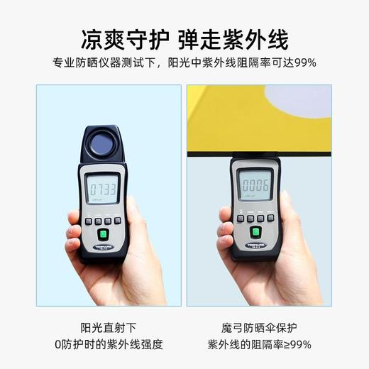 太阳伞女防晒晴雨两用折叠雨伞迷你小巧便携五折口袋遮阳伞 商品图9