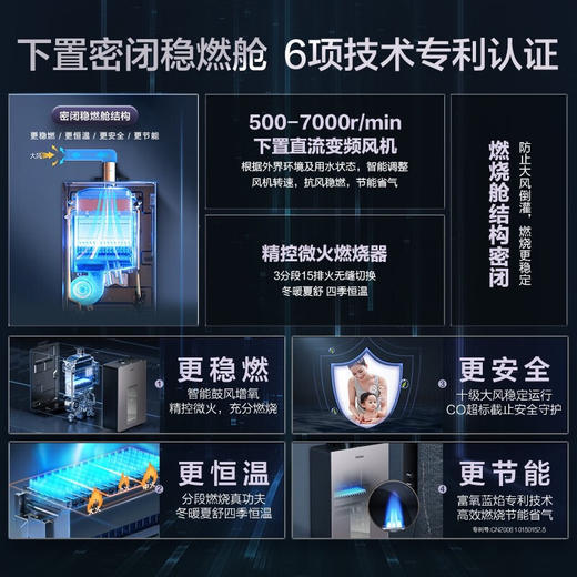 海尔（Haier）热水器 JSQ31-16FA320U1 商品图3