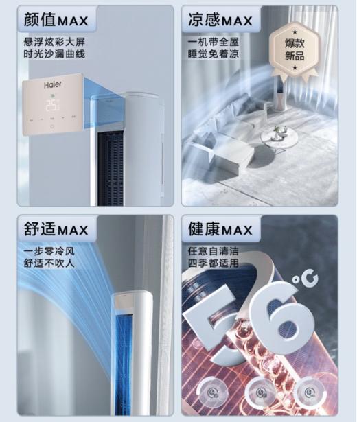 海尔 3匹 【KFR-72LWA1FAB81U1】新一级变频 防直吹除菌自清洁柜机空调 商品图5