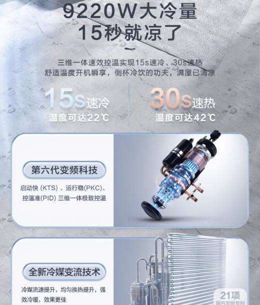 海尔 3匹 【KFR-72LWA1FAB81U1】新一级变频 防直吹除菌自清洁柜机空调 商品图4