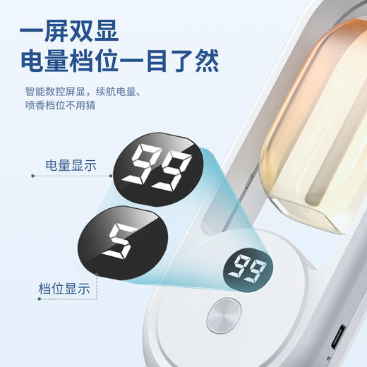 自动香薰机定时喷香机空气加湿清新剂车载房间香水除臭驱蚊扩香机 商品图5