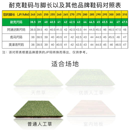 NIKE/耐克传奇10中端TF碎钉女足世界杯配色成人足球鞋DZ3178-800 商品图3