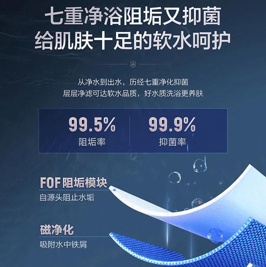 海尔（Haier）热水器 JSQ31-16FA320U1 商品图11