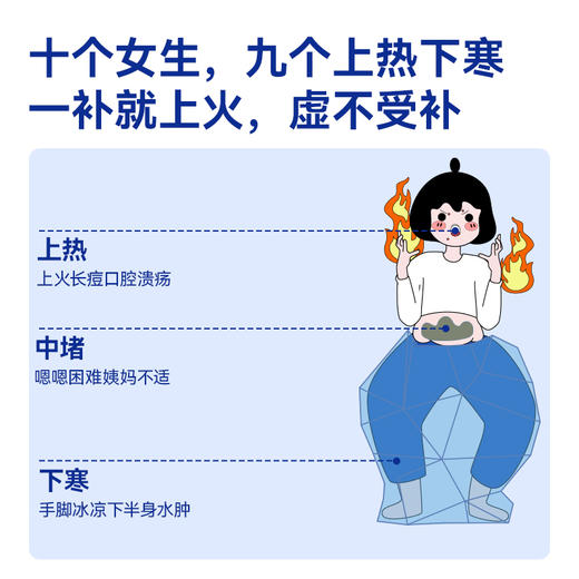 【真不二】吴茱萸米酒足浴液艾叶草本发汗上热下寒男女士用足浴包 商品图1