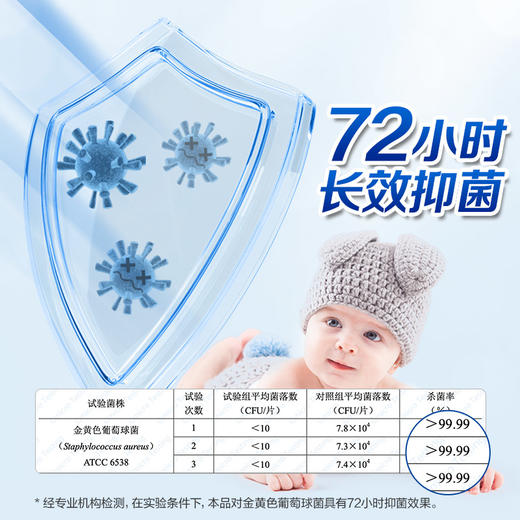 40颗体验装· 纤醒速溶洗衣凝珠  商品图2