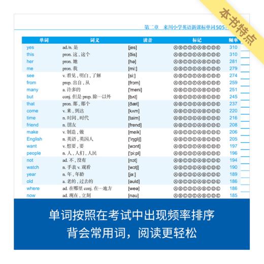 来川小学英语单词词频蓝宝书 商品图3