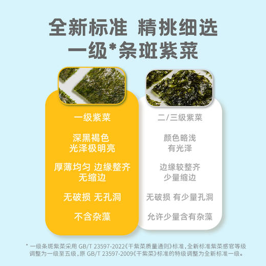 碧欧奇有机海苔系列海苔碎/芝麻夹心海苔/脆烤海苔片 商品图6