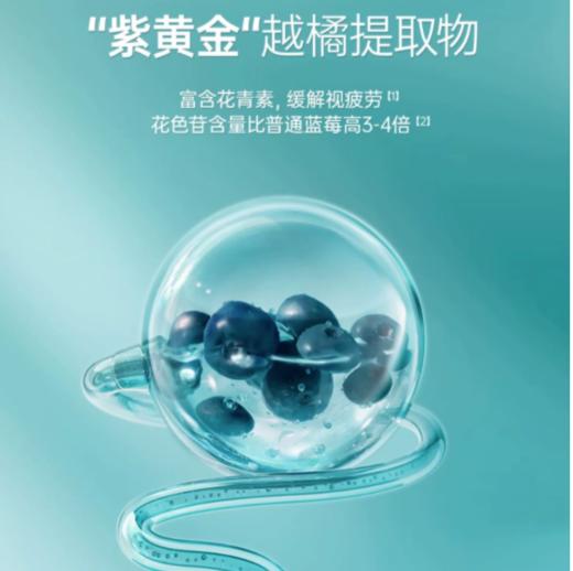 【618会员提前购】汤臣倍健 健视佳 越橘叶黄素专利护眼胶囊 成人儿童护眼 商品图3