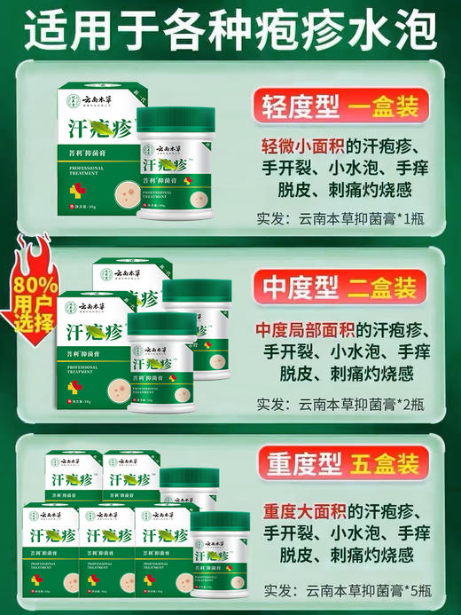 【品牌方直销】纯春堂云南本草汗孢疹膏新一代汗包膏珍汗泡疱疹膏手上小水泡汗状疱疹专用软膏 商品图4