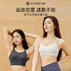 幸棉·棉花糖运动内衣女无钢圈美背软支撑舒适透气防震背心式运动内衣文胸罩女文胸款/背心款【G】 商品缩略图0