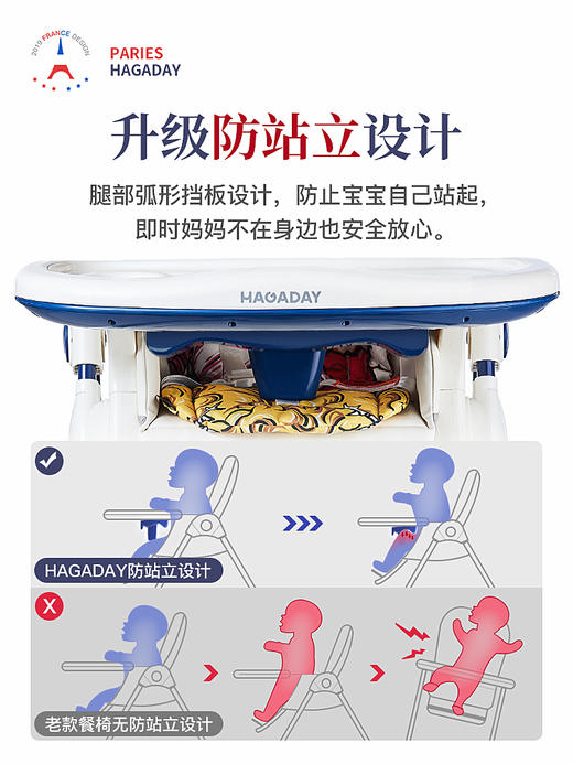 法国hagaday 哈卡达宝宝168餐椅多功能餐桌婴儿椅子家用儿童吃饭 商品图3