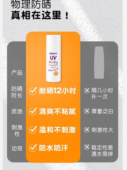 【日本版 新版】贝亲 Pigeon宝宝防晒乳霜SPF50 50g 商品图1